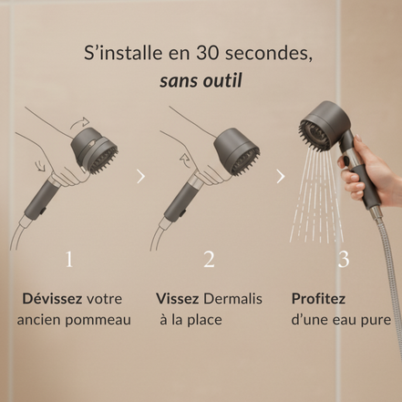 Pommeau N°1 pour la peau sensible des bébés